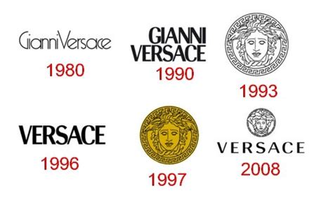 versace greek mytho logy|Versace history timeline.